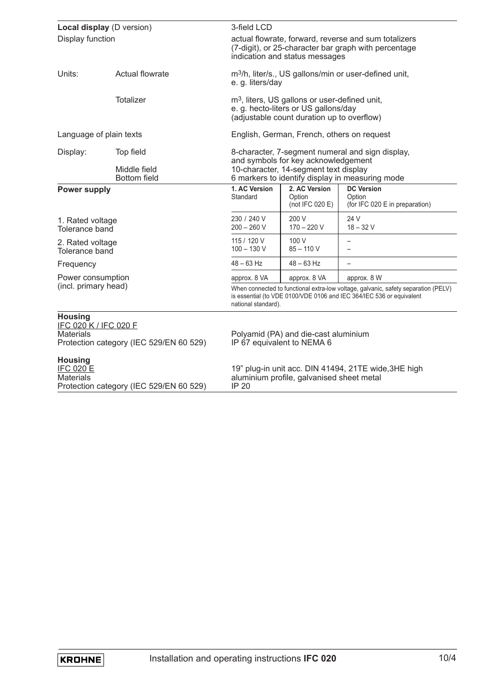 KROHNE IFC 020 Converter EN User Manual | Page 71 / 79