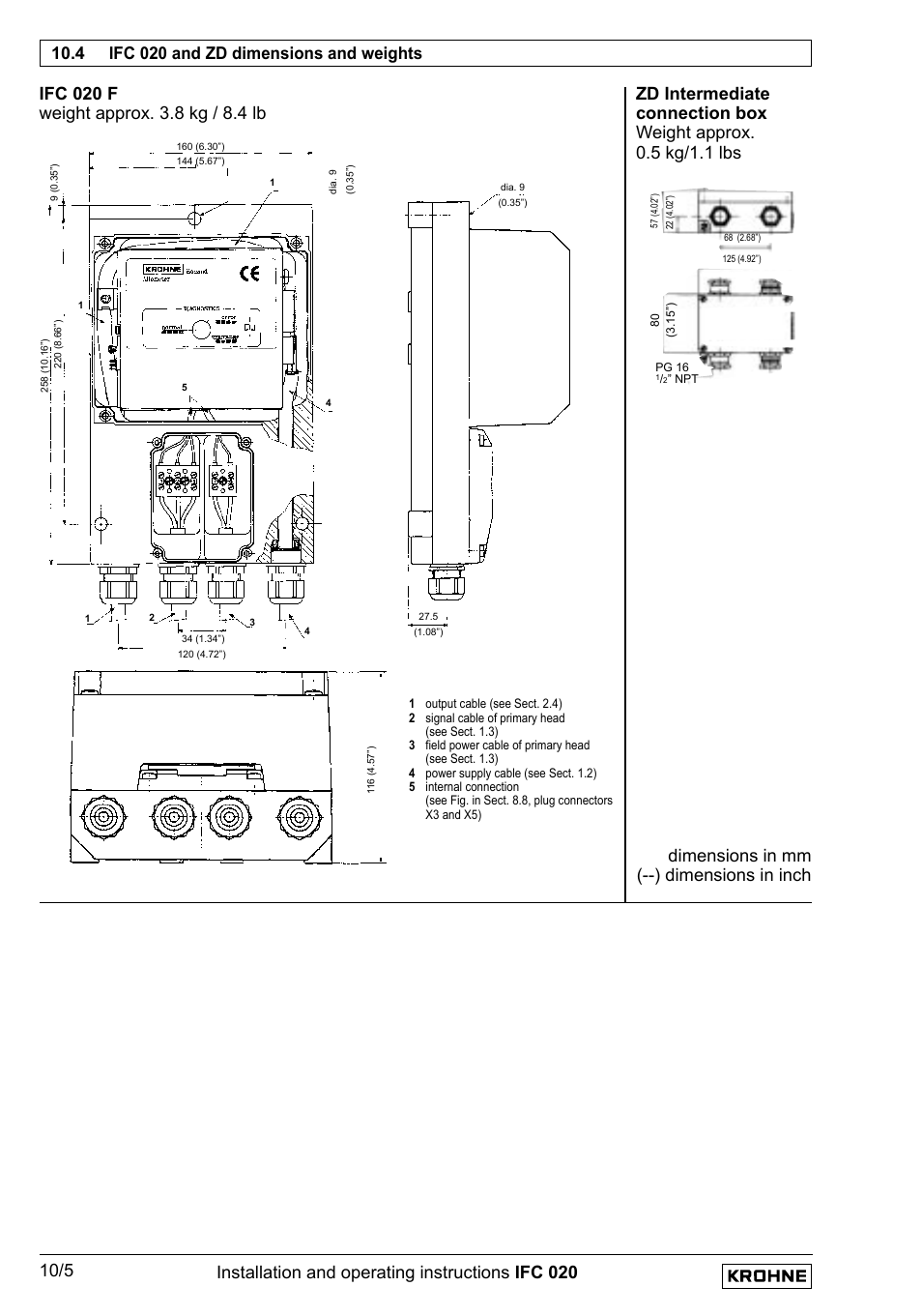Installation and operating instructions ifc 020, 4 ifc 020 and zd dimensions and weights | KROHNE IFC 020 Converter EN User Manual | Page 72 / 79