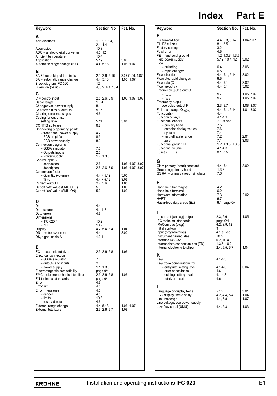 Index part e, Installation and operating instructions ifc 020 e1 | KROHNE IFC 020 Converter EN User Manual | Page 77 / 79