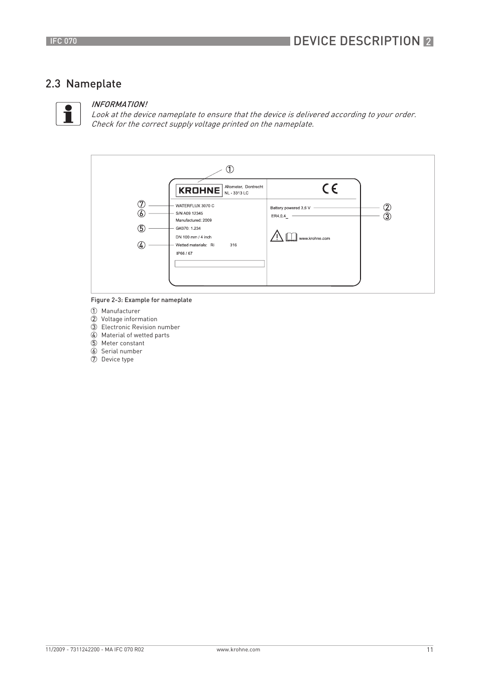 Device description, 3 nameplate | KROHNE IFC 070 Converter EN User Manual | Page 11 / 36