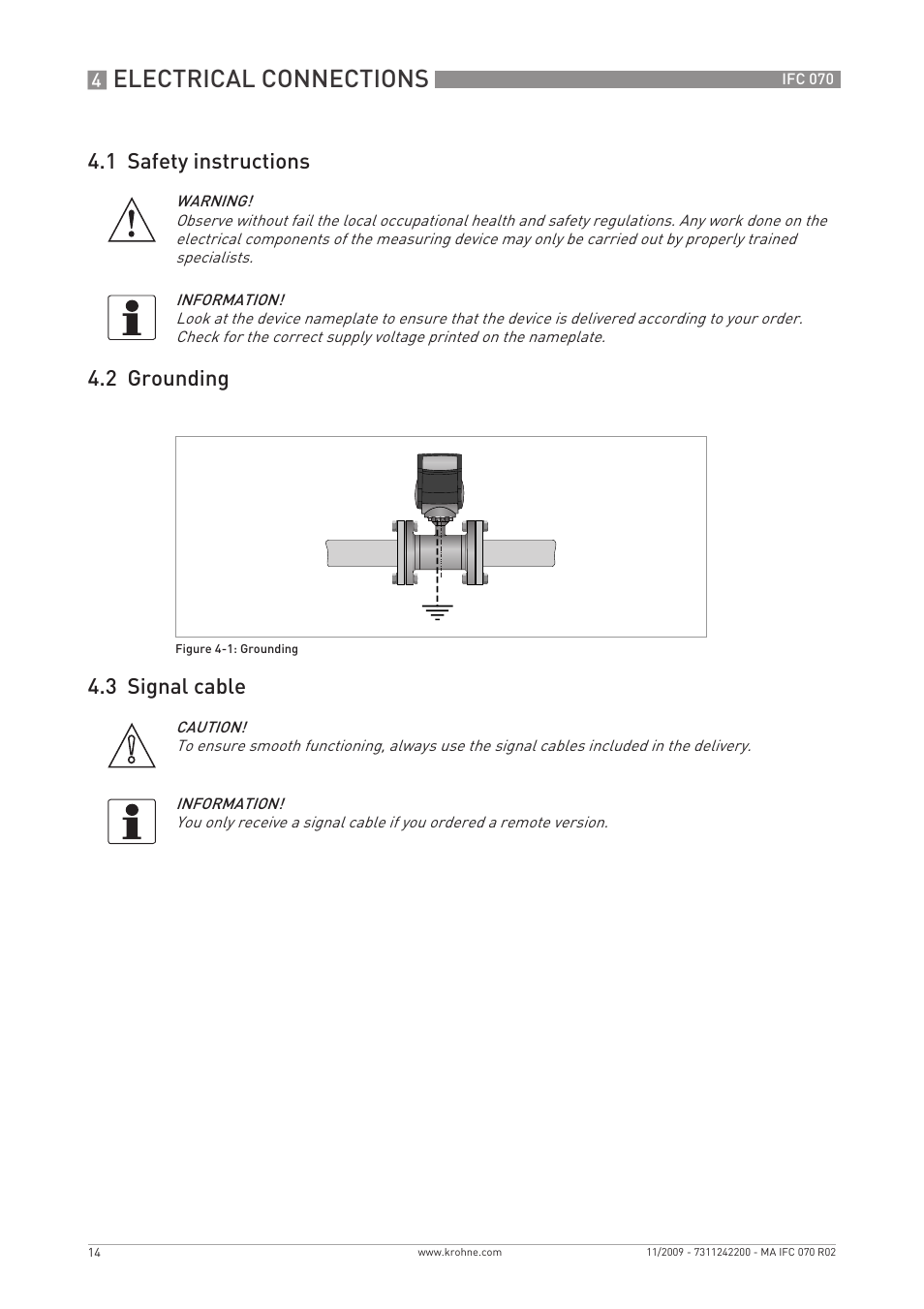 Electrical connections | KROHNE IFC 070 Converter EN User Manual | Page 14 / 36