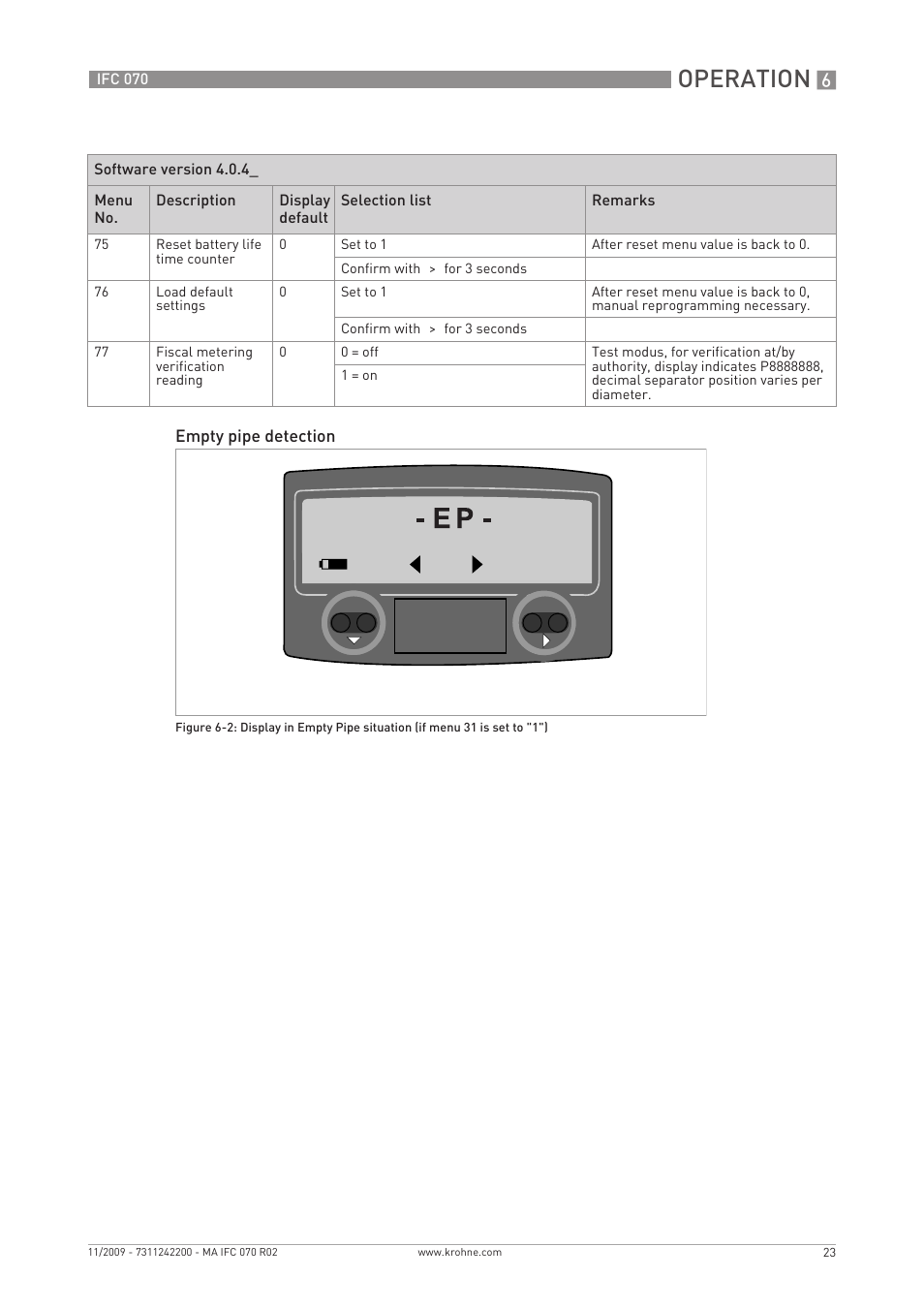 Operation | KROHNE IFC 070 Converter EN User Manual | Page 23 / 36