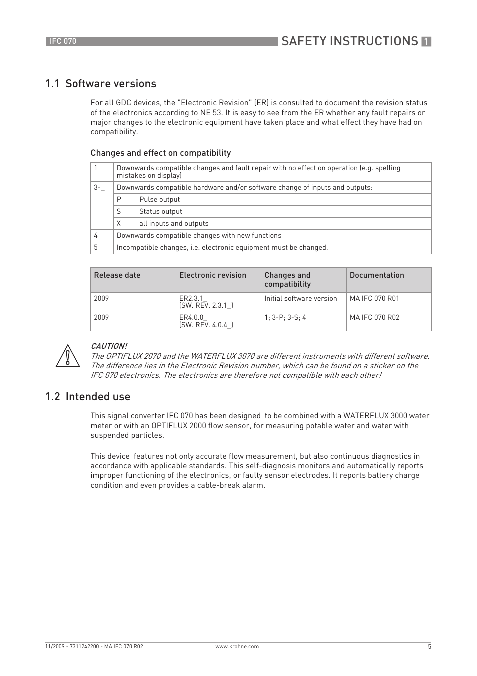 Safety instructions, 1 software versions, 2 intended use | KROHNE IFC 070 Converter EN User Manual | Page 5 / 36