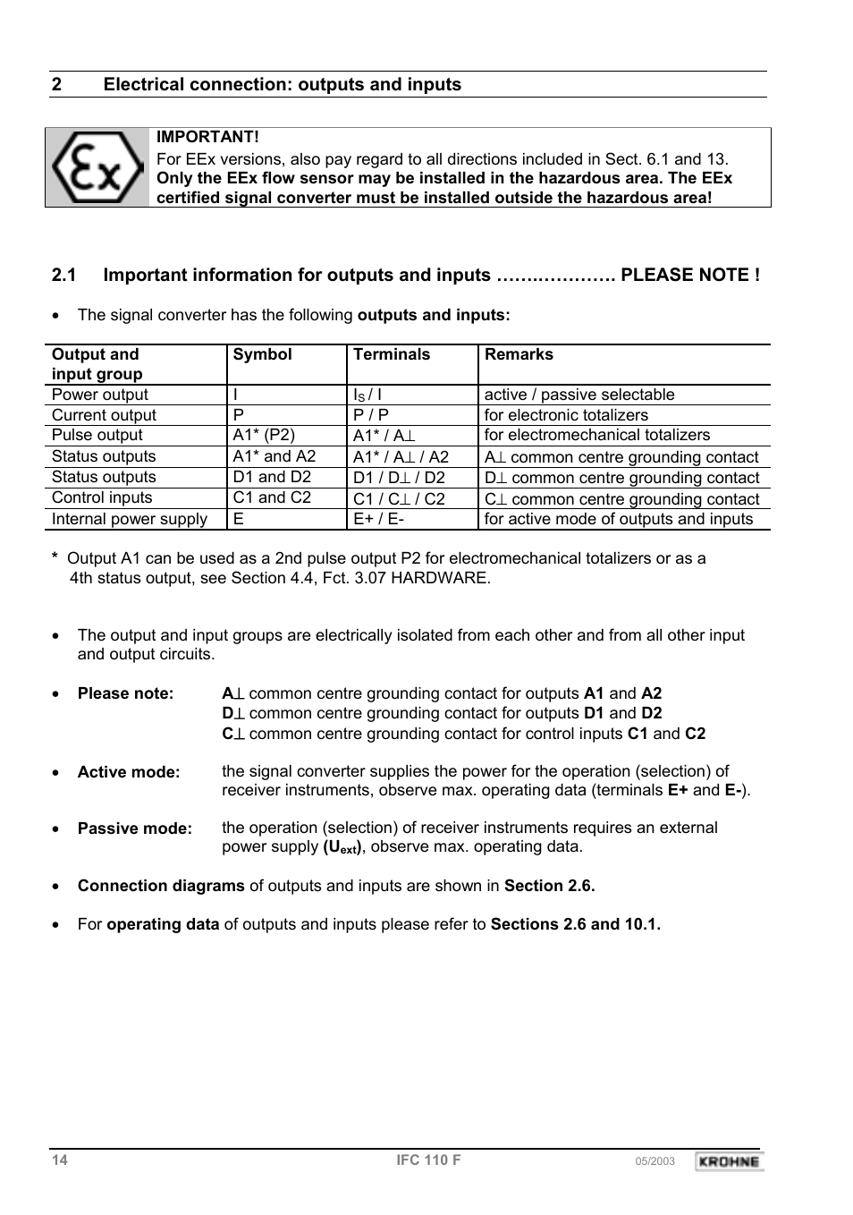 KROHNE IFC 110 Converter EN User Manual | Page 14 / 43