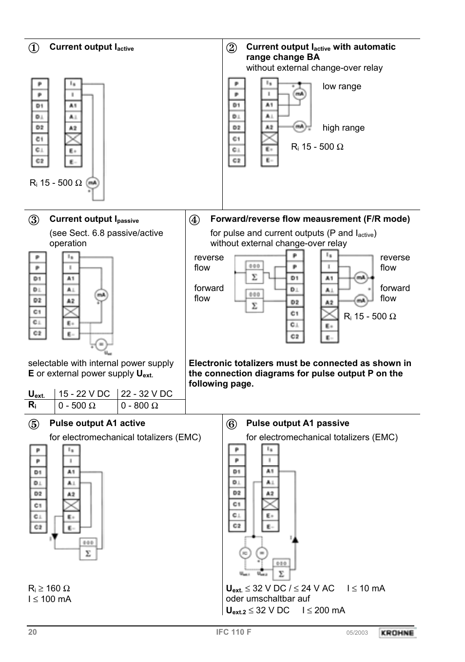 KROHNE IFC 110 Converter EN User Manual | Page 20 / 43