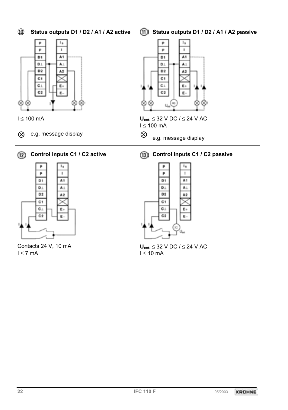 KROHNE IFC 110 Converter EN User Manual | Page 22 / 43