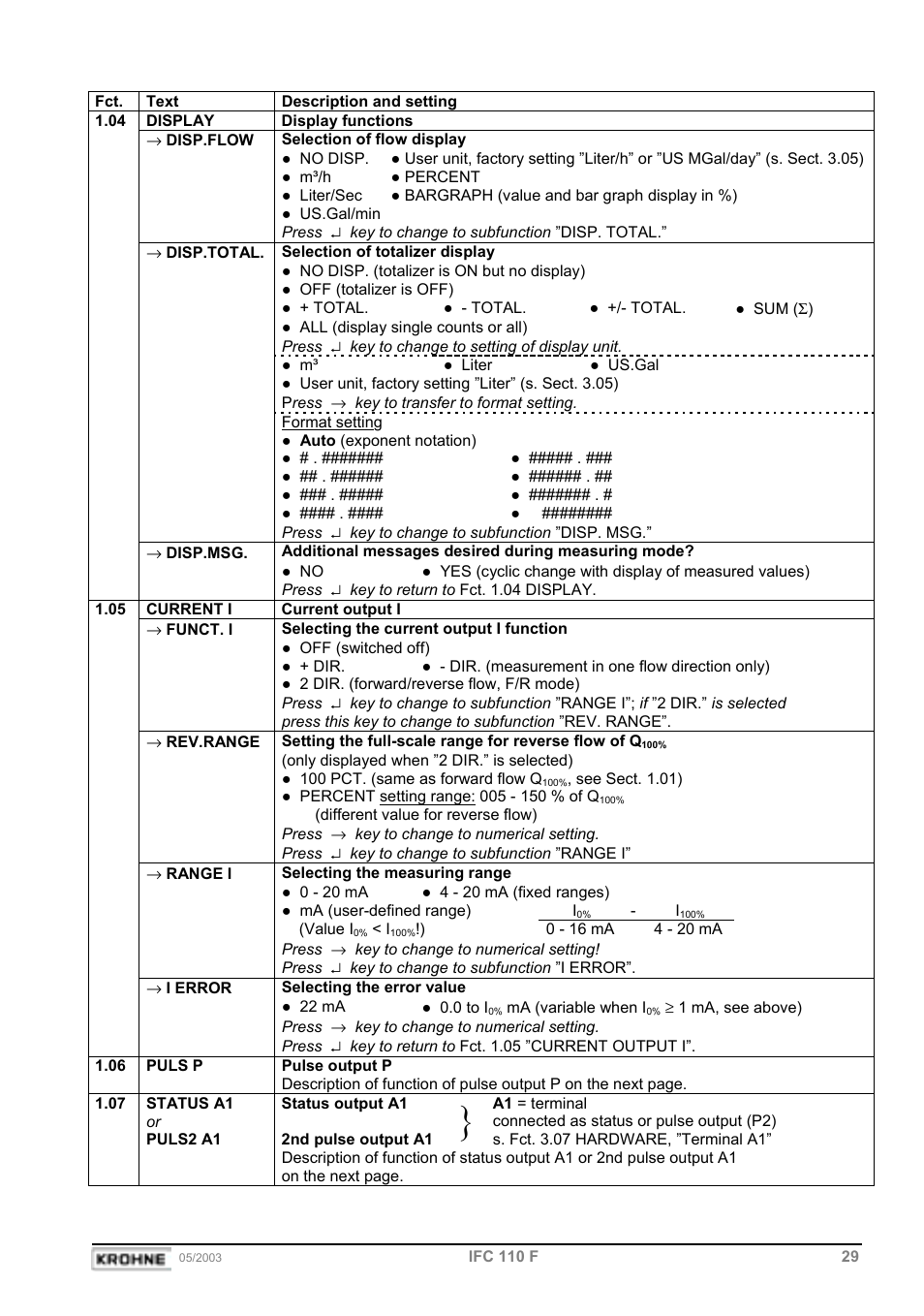 KROHNE IFC 110 Converter EN User Manual | Page 29 / 43