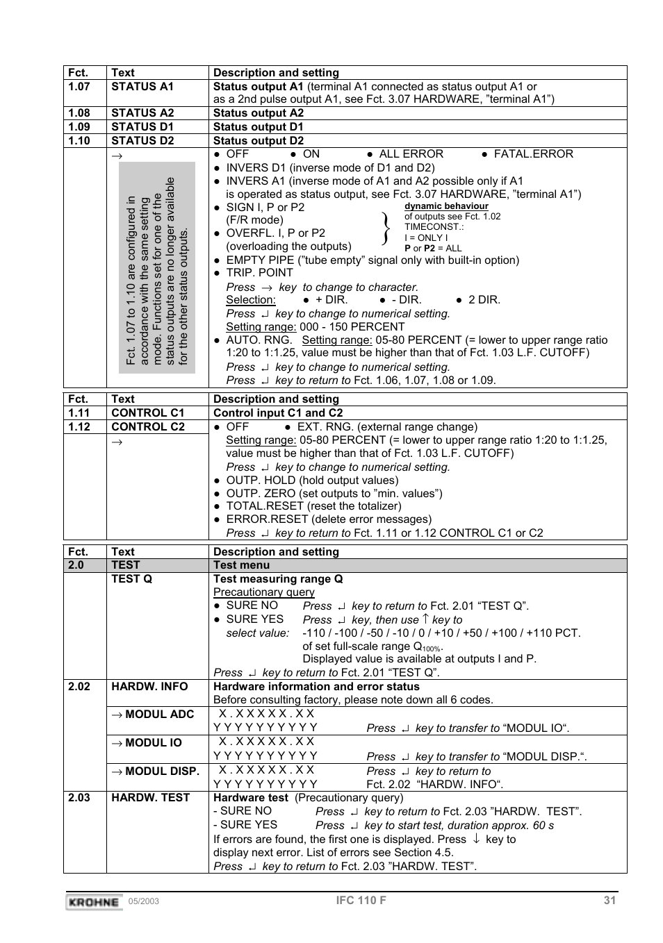 KROHNE IFC 110 Converter EN User Manual | Page 31 / 43