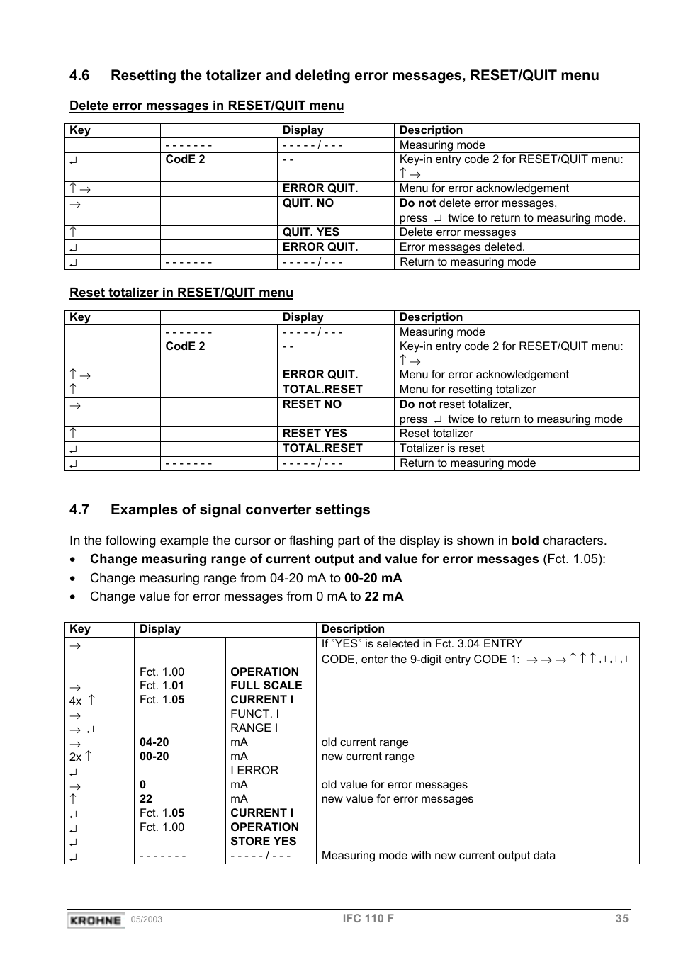 7 examples of signal converter settings | KROHNE IFC 110 Converter EN User Manual | Page 35 / 43