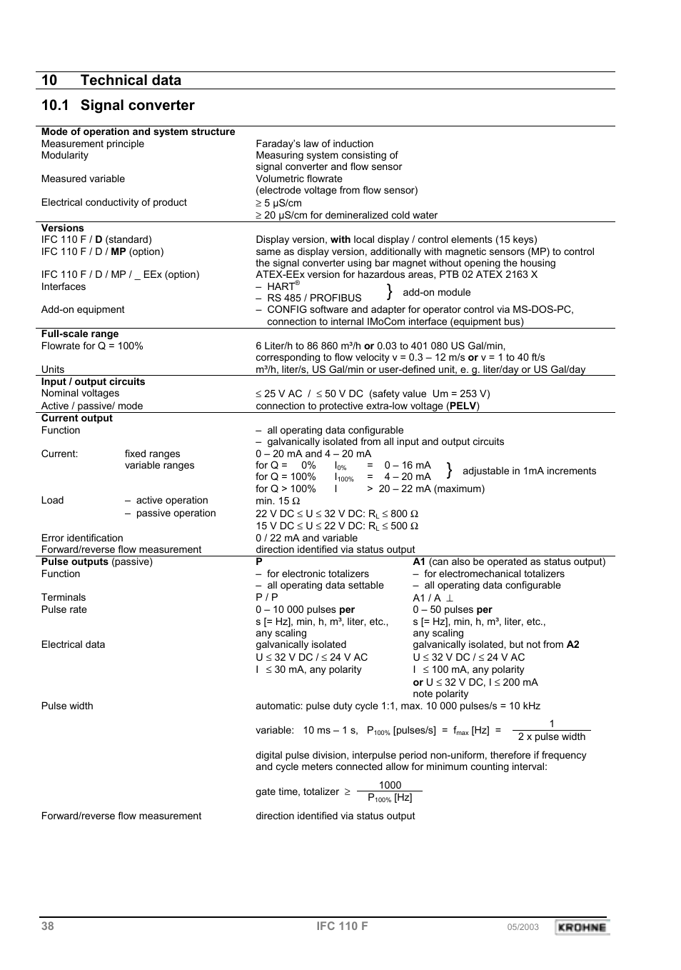 KROHNE IFC 110 Converter EN User Manual | Page 38 / 43
