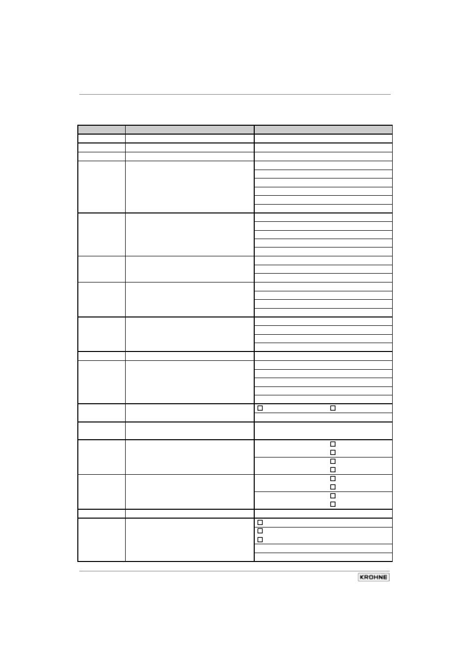 KROHNE IFC 210 E-EEx EN User Manual | Page 24 / 95