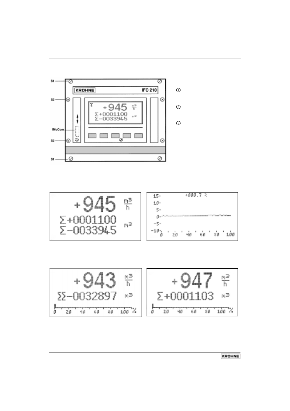 KROHNE IFC 210 E-EEx EN User Manual | Page 26 / 95