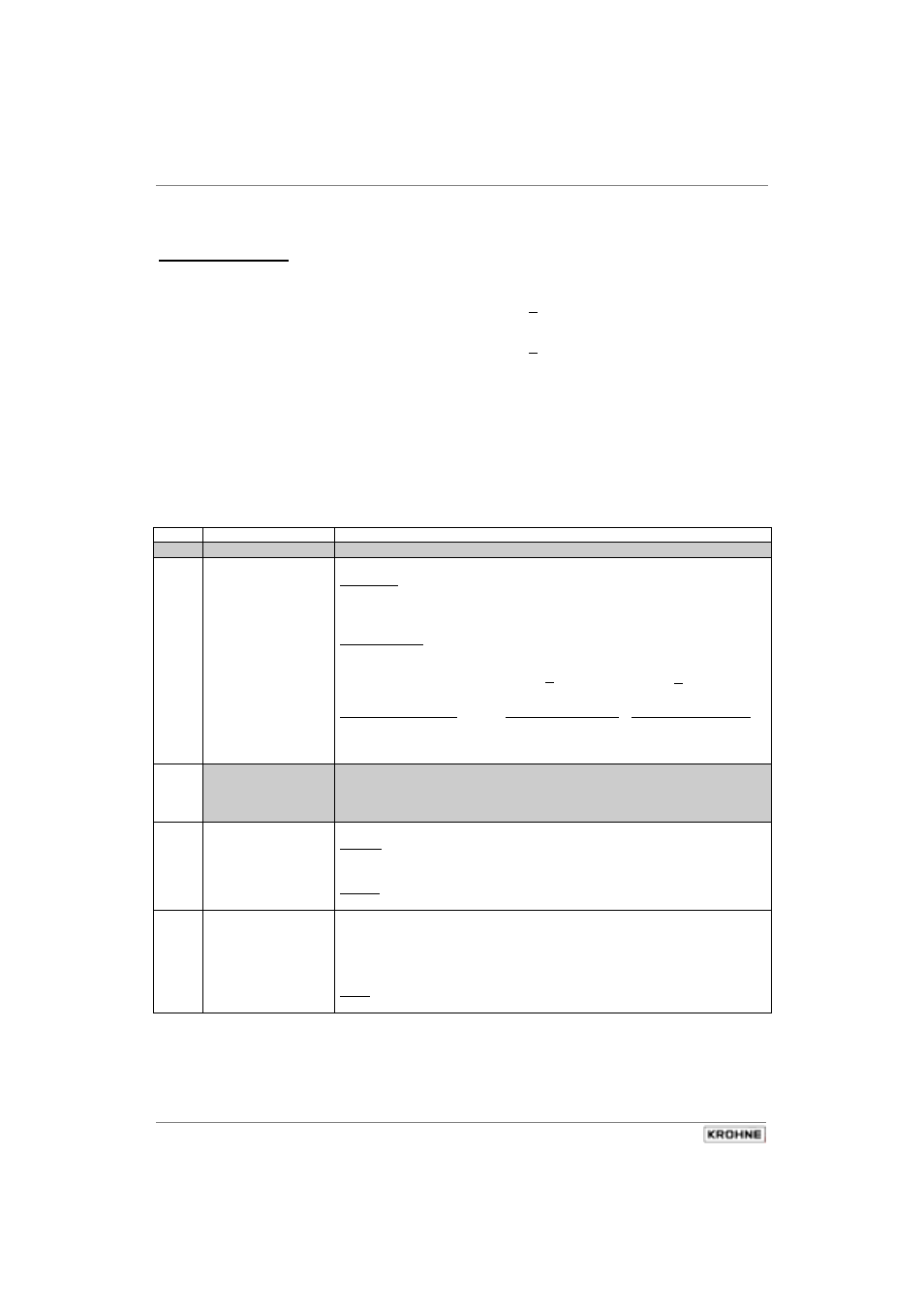 4 table of settable functions | KROHNE IFC 210 E-EEx EN User Manual | Page 30 / 95