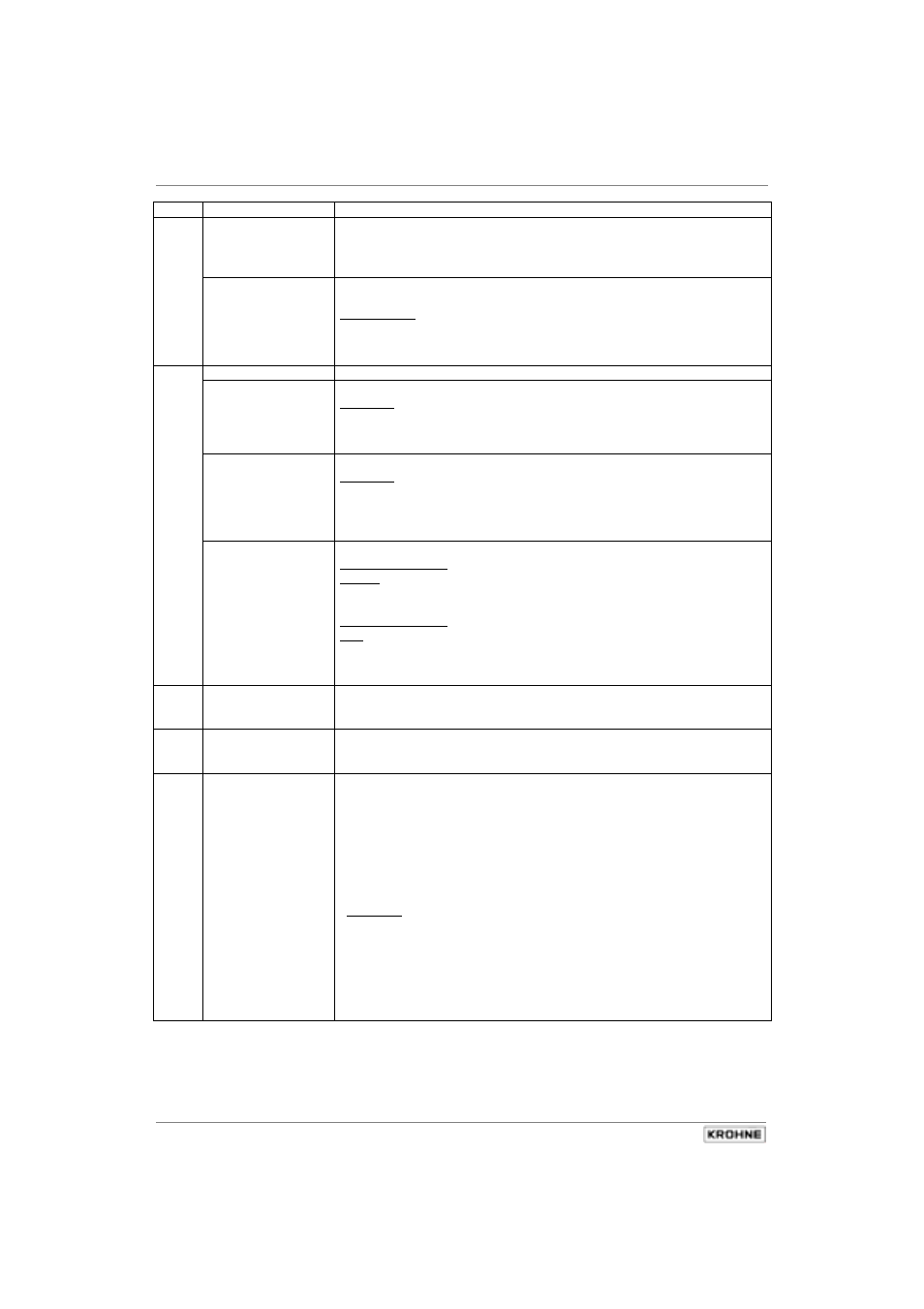 KROHNE IFC 210 E-EEx EN User Manual | Page 32 / 95