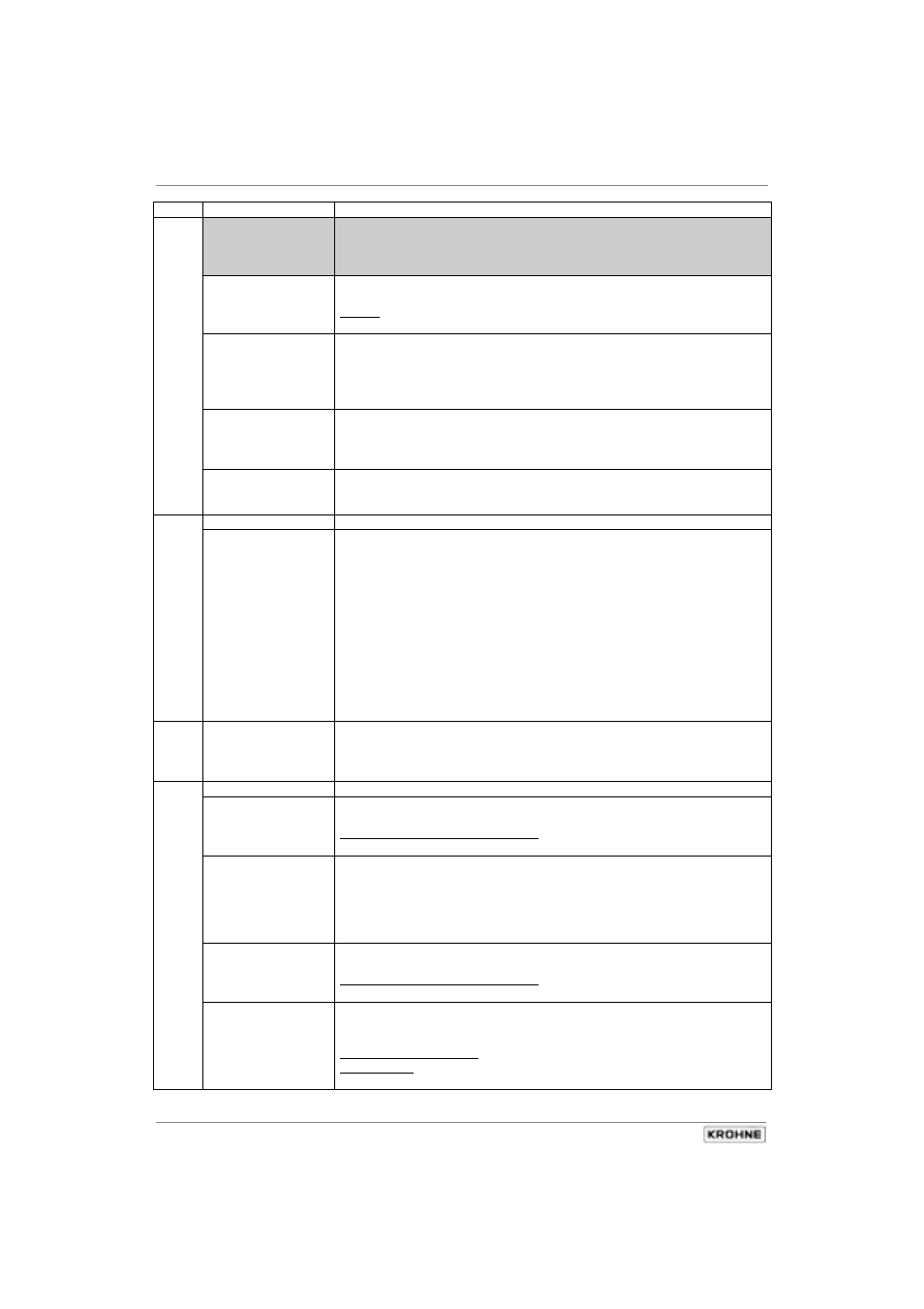 KROHNE IFC 210 E-EEx EN User Manual | Page 34 / 95