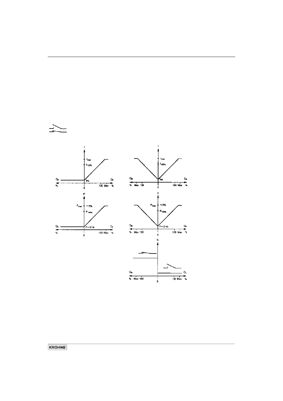 KROHNE IFC 210 E-EEx EN User Manual | Page 53 / 95