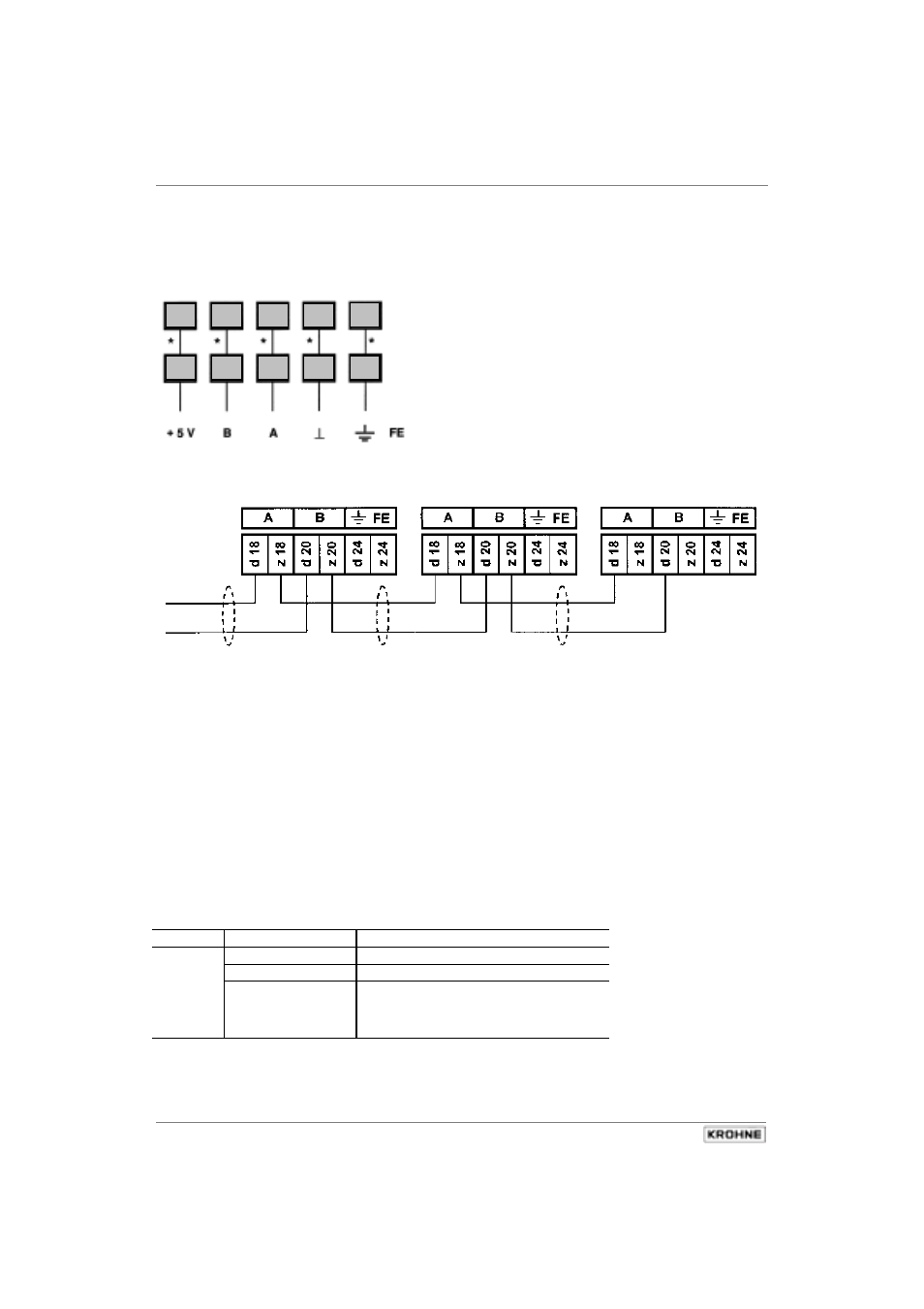 Tx+ tx | KROHNE IFC 210 E-EEx EN User Manual | Page 60 / 95