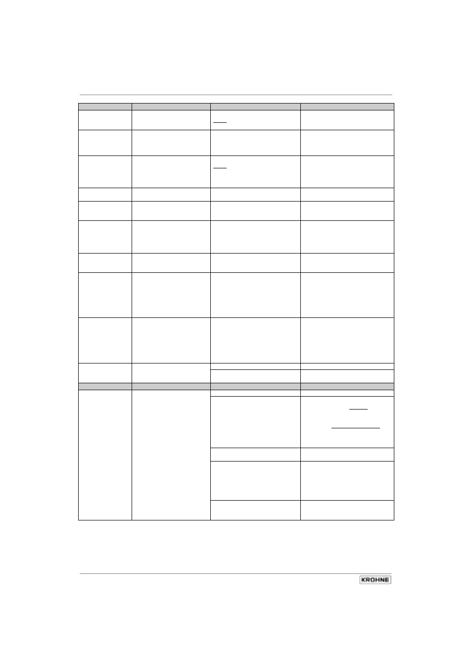 KROHNE IFC 210 E-EEx EN User Manual | Page 68 / 95