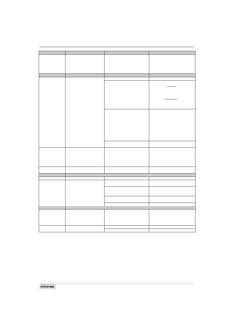 KROHNE IFC 210 E-EEx EN User Manual | Page 69 / 95