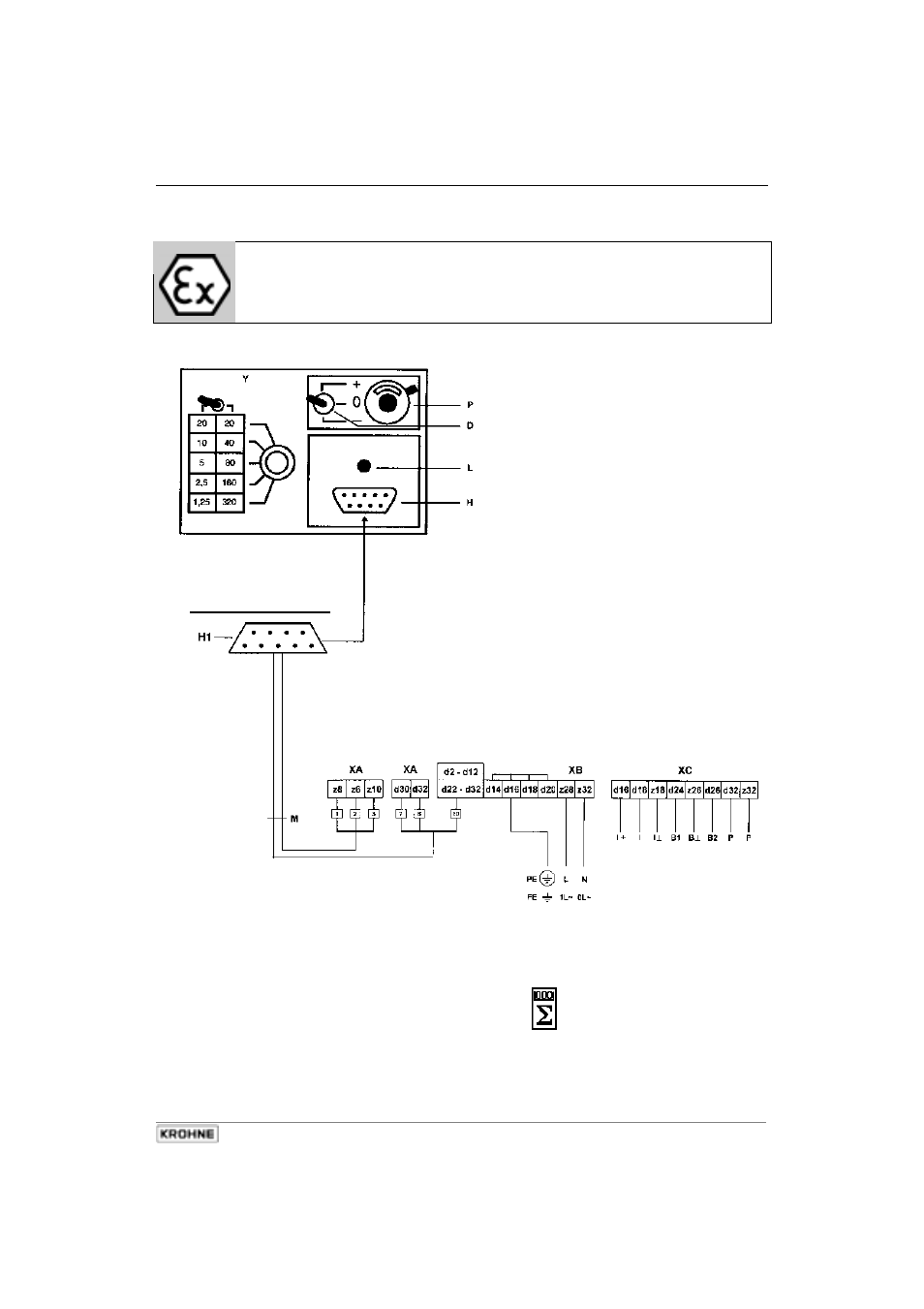 KROHNE IFC 210 E-EEx EN User Manual | Page 71 / 95