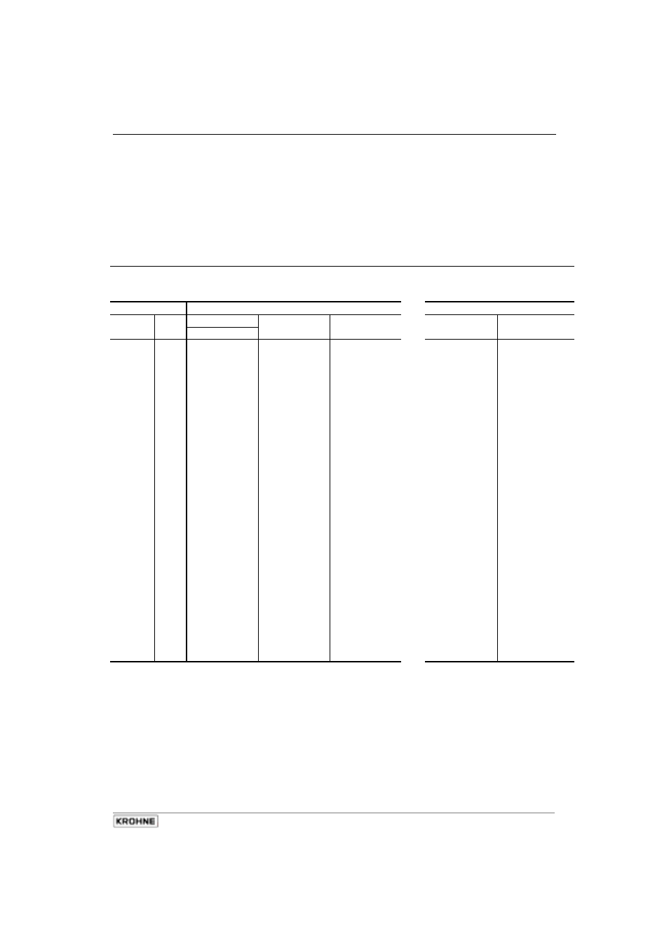 2 full-scale range q | KROHNE IFC 210 E-EEx EN User Manual | Page 85 / 95
