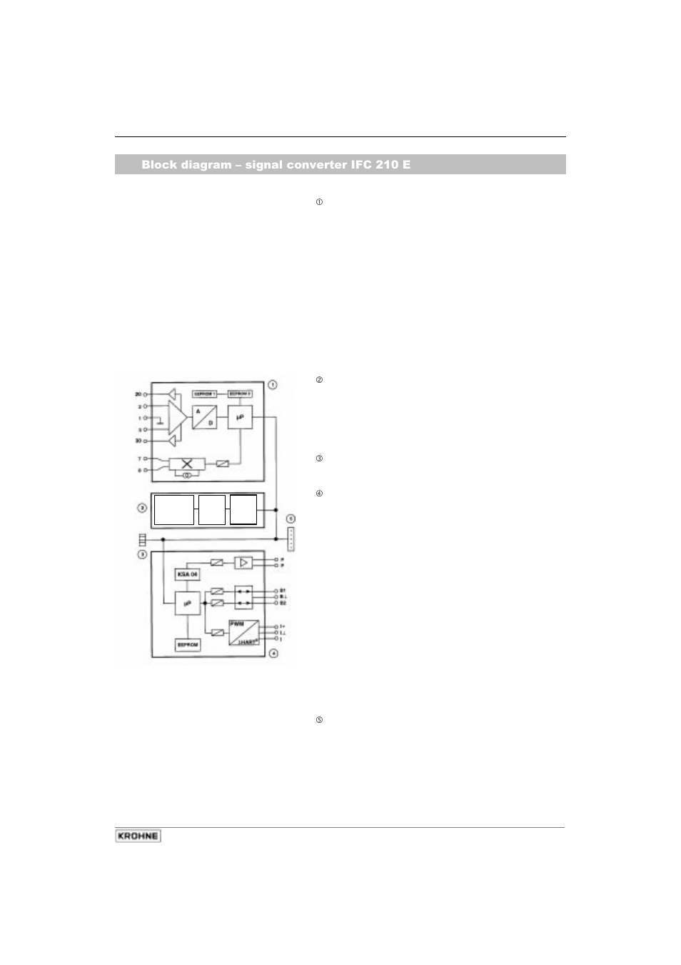 12 %orfngldjudp²vljqdofrqyhuwhu,) | KROHNE IFC 210 E-EEx EN User Manual | Page 89 / 95