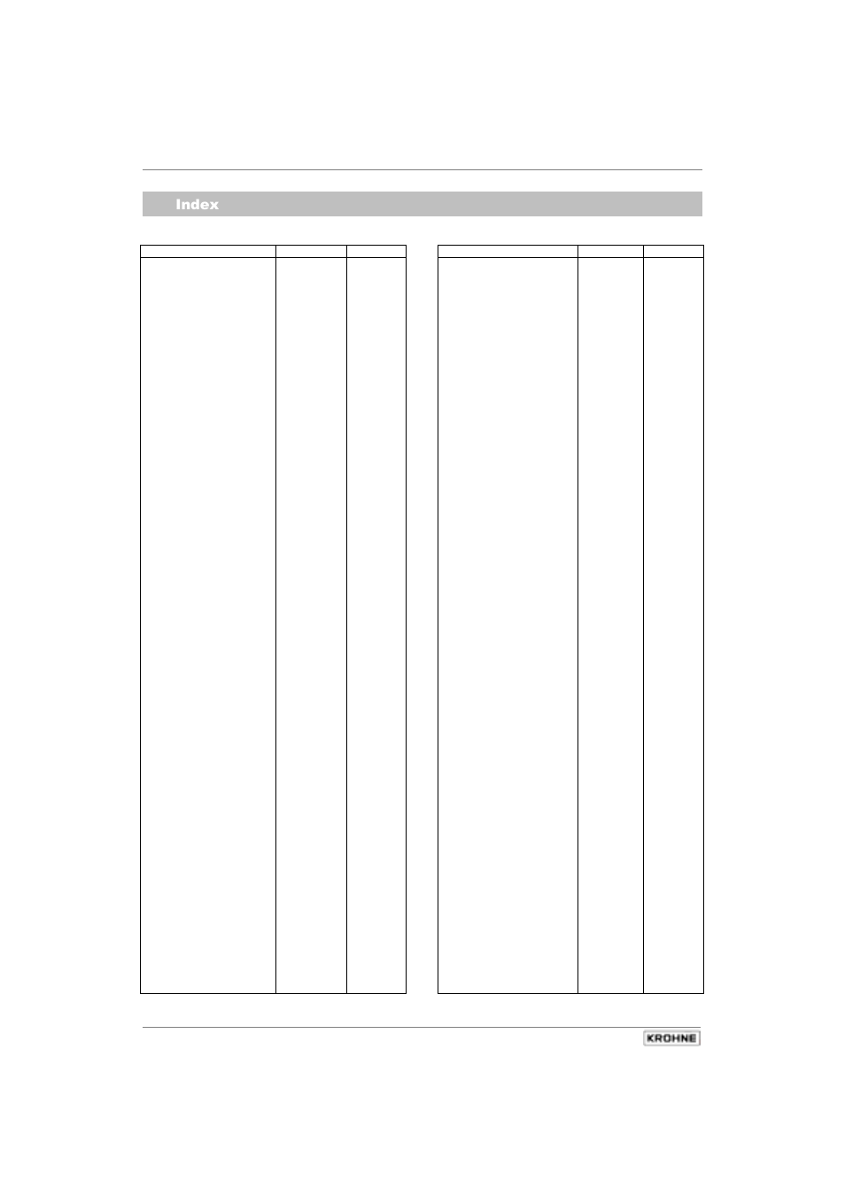 14 ,qgh | KROHNE IFC 210 E-EEx EN User Manual | Page 92 / 95