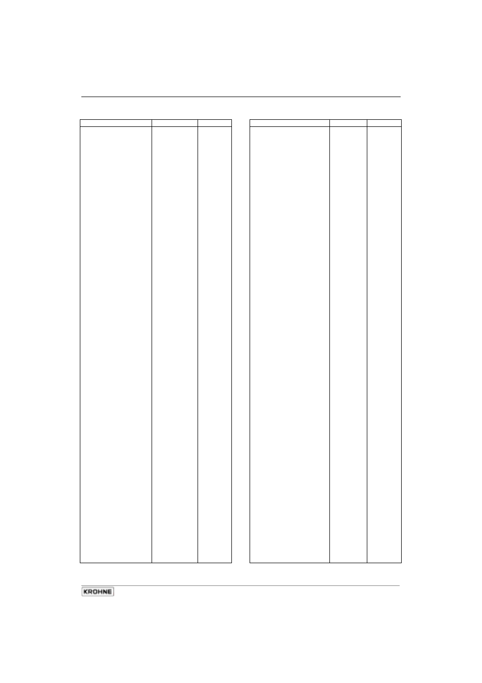 KROHNE IFC 210 E-EEx EN User Manual | Page 93 / 95