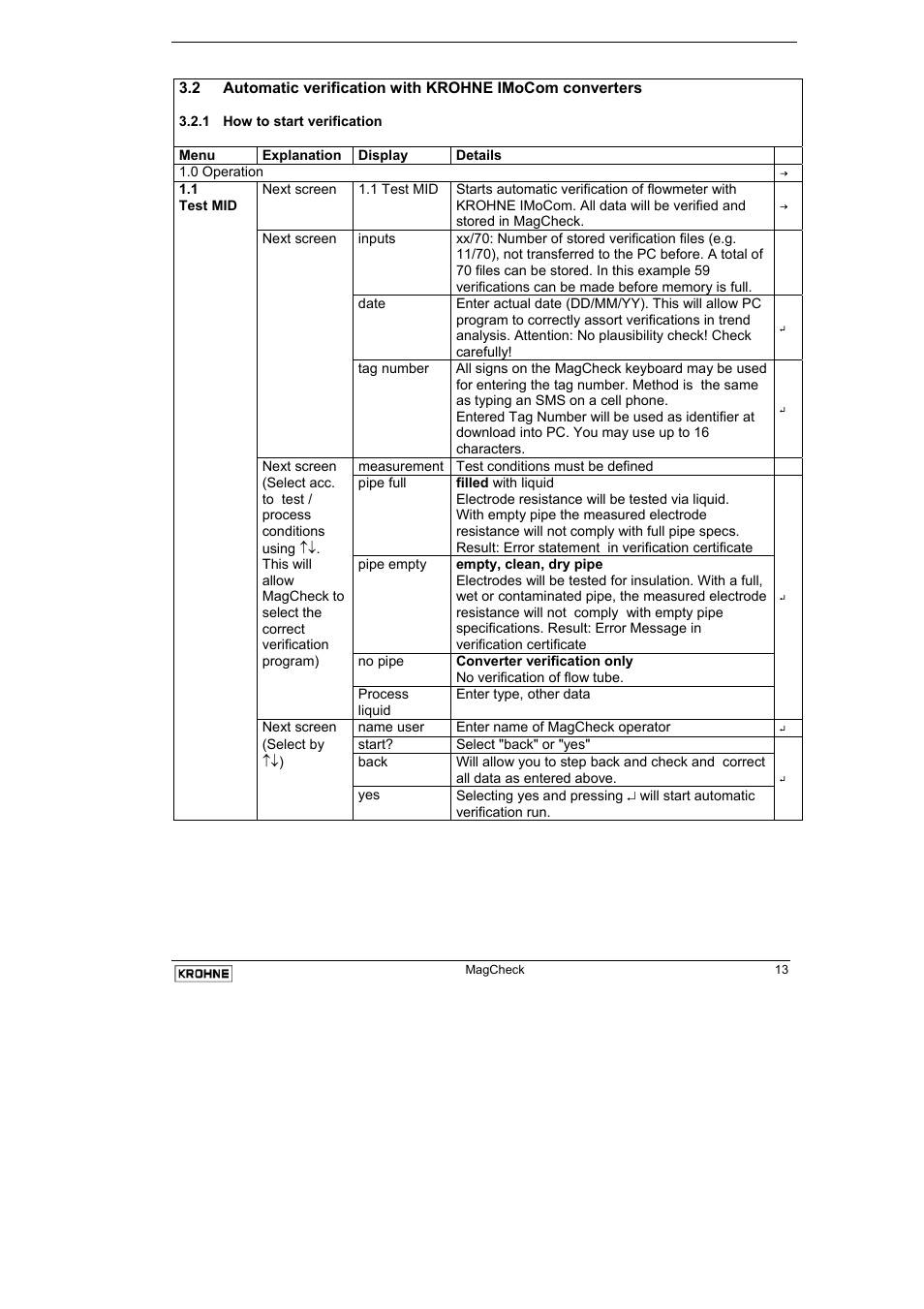 KROHNE MAGCHECK EN User Manual | Page 13 / 32