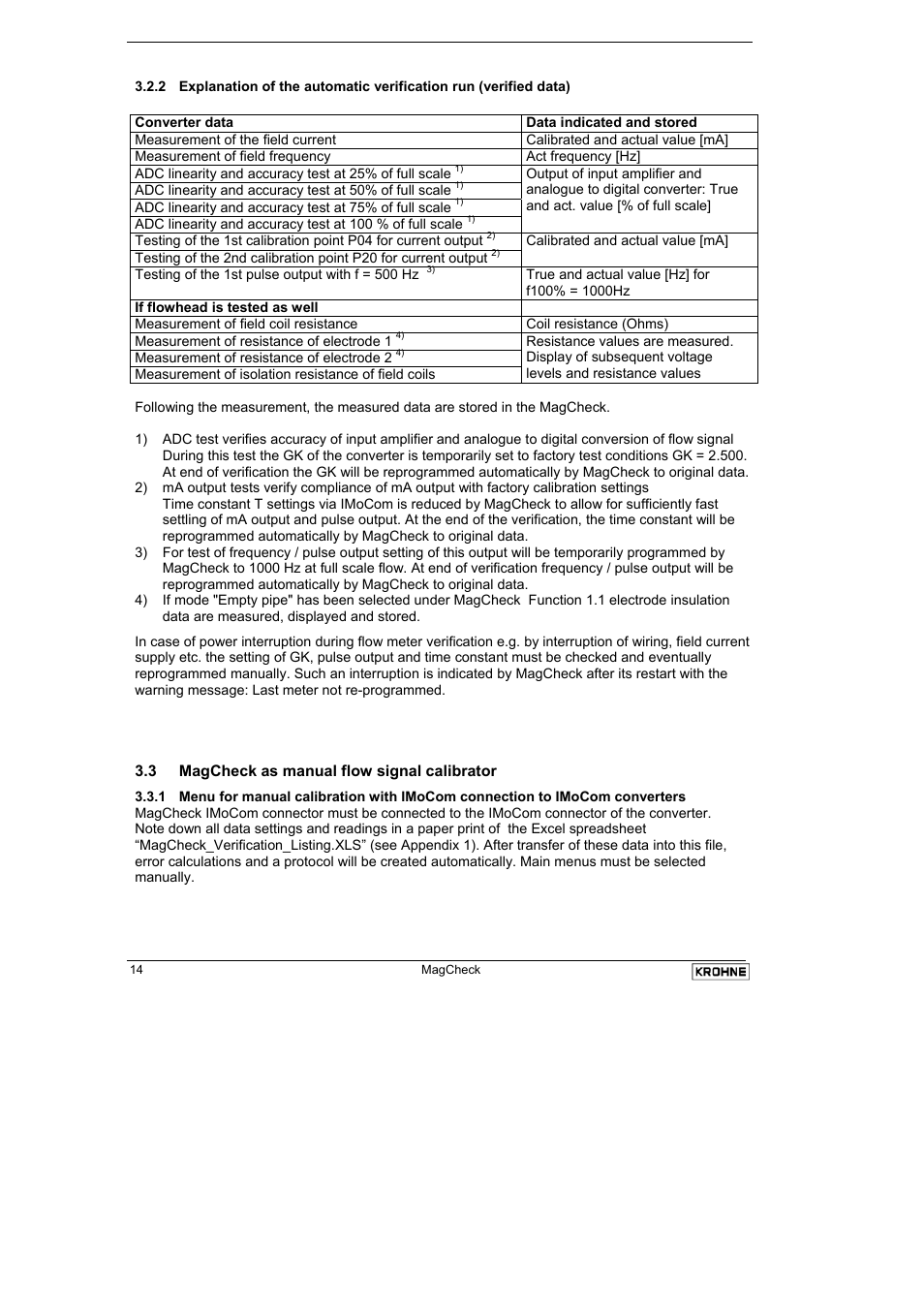 3 magcheck as manual flow signal calibrator | KROHNE MAGCHECK EN User Manual | Page 14 / 32