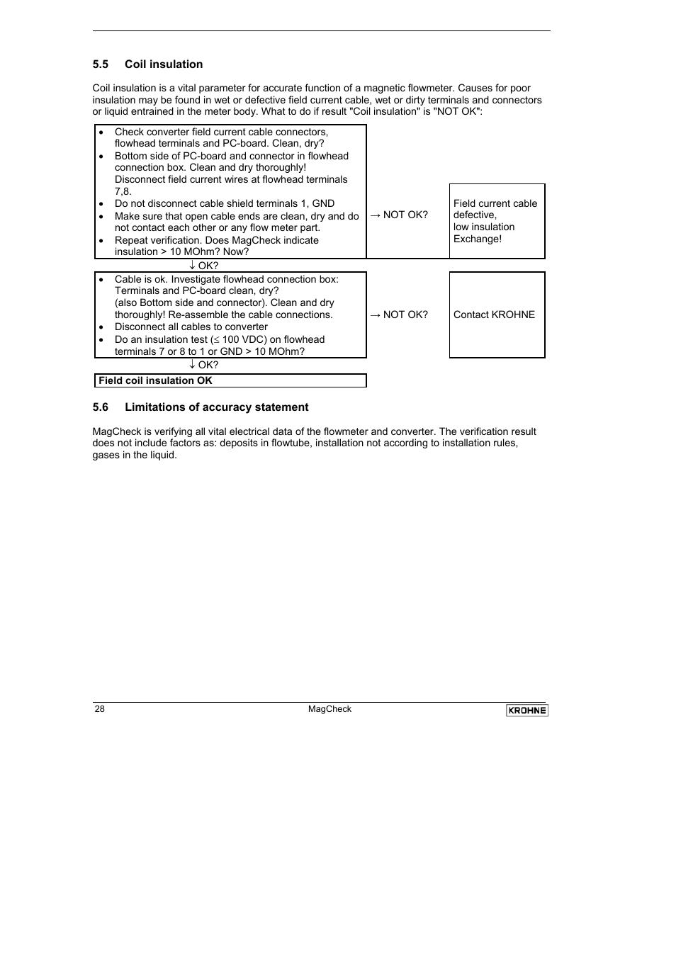 5 coil insulation, 6 limitations of accuracy statement | KROHNE MAGCHECK EN User Manual | Page 28 / 32