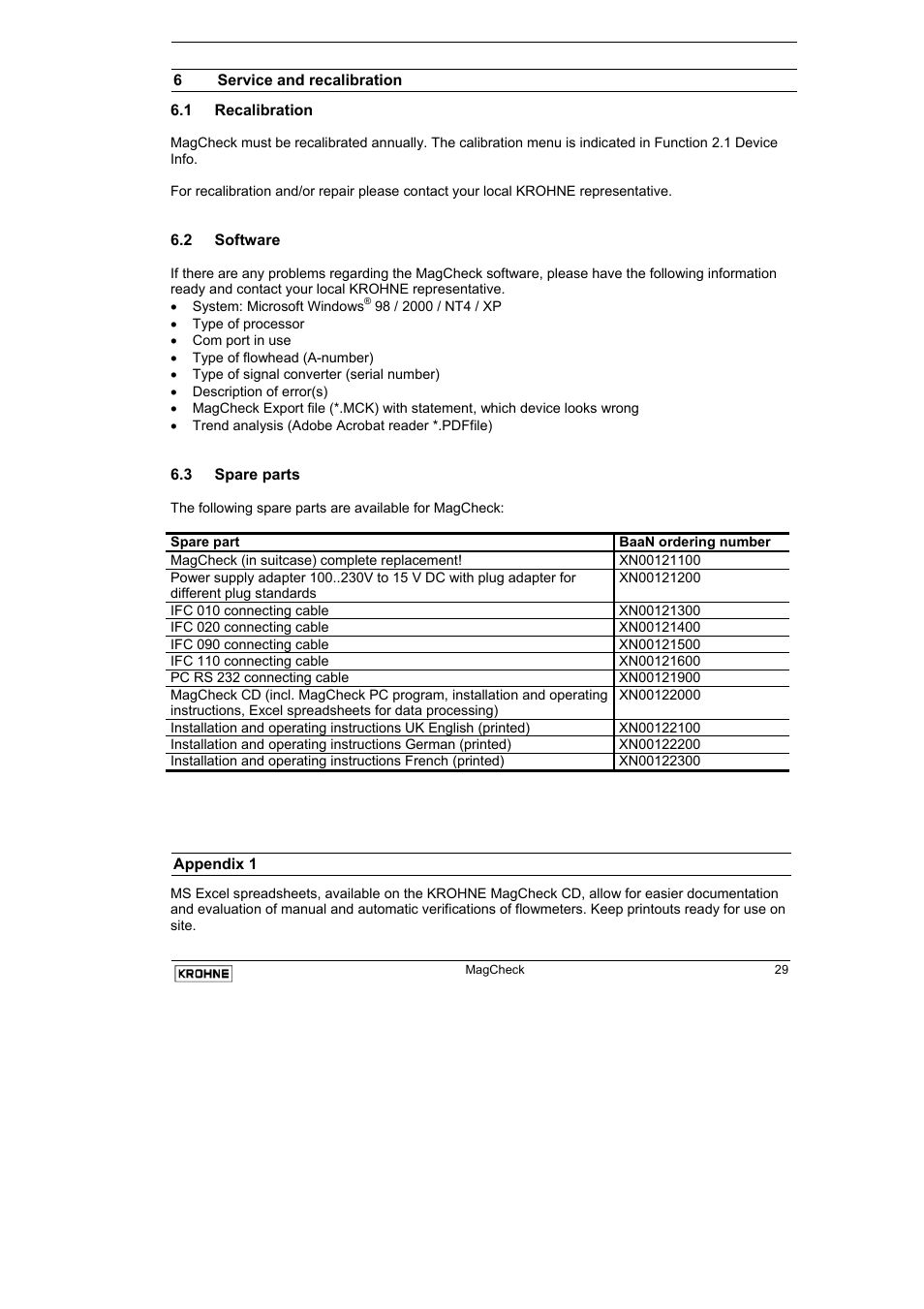 KROHNE MAGCHECK EN User Manual | Page 29 / 32