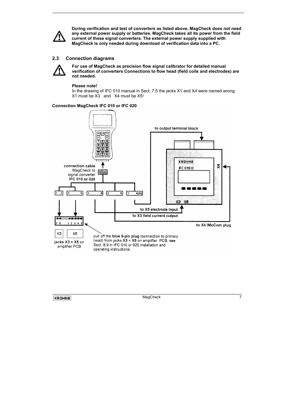 3 connection diagrams | KROHNE MAGCHECK EN User Manual | Page 7 / 32