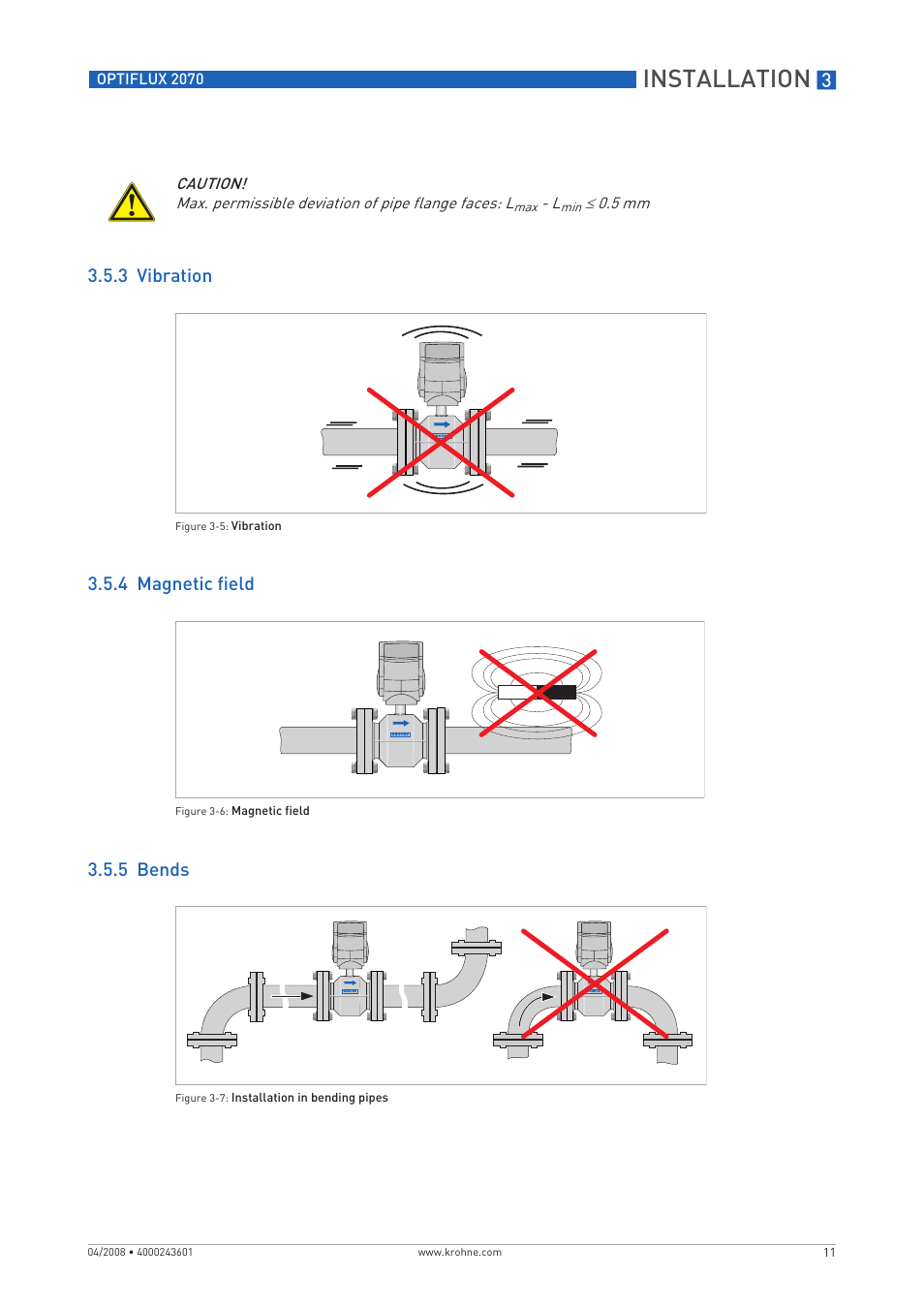 Installation | KROHNE OPTIFLUX 2070 EN User Manual | Page 11 / 36