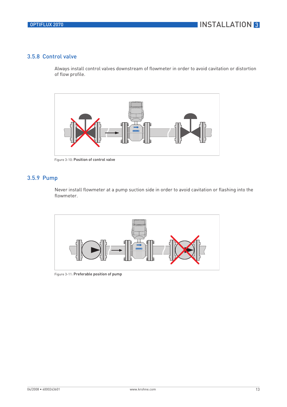 Installation, 8 control valve, 9 pump | KROHNE OPTIFLUX 2070 EN User Manual | Page 13 / 36