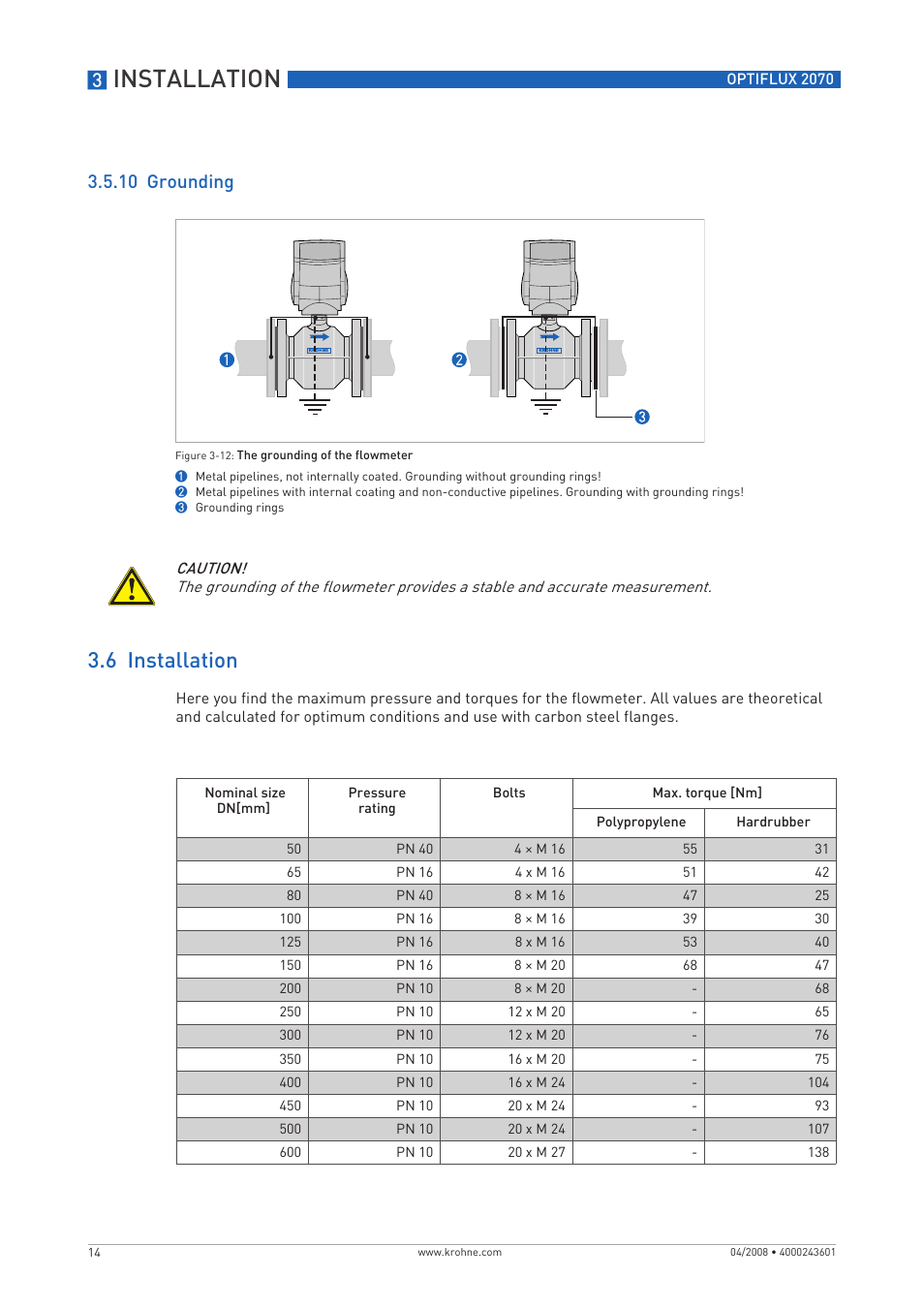 Installation, 6 installation, 10 grounding | KROHNE OPTIFLUX 2070 EN User Manual | Page 14 / 36