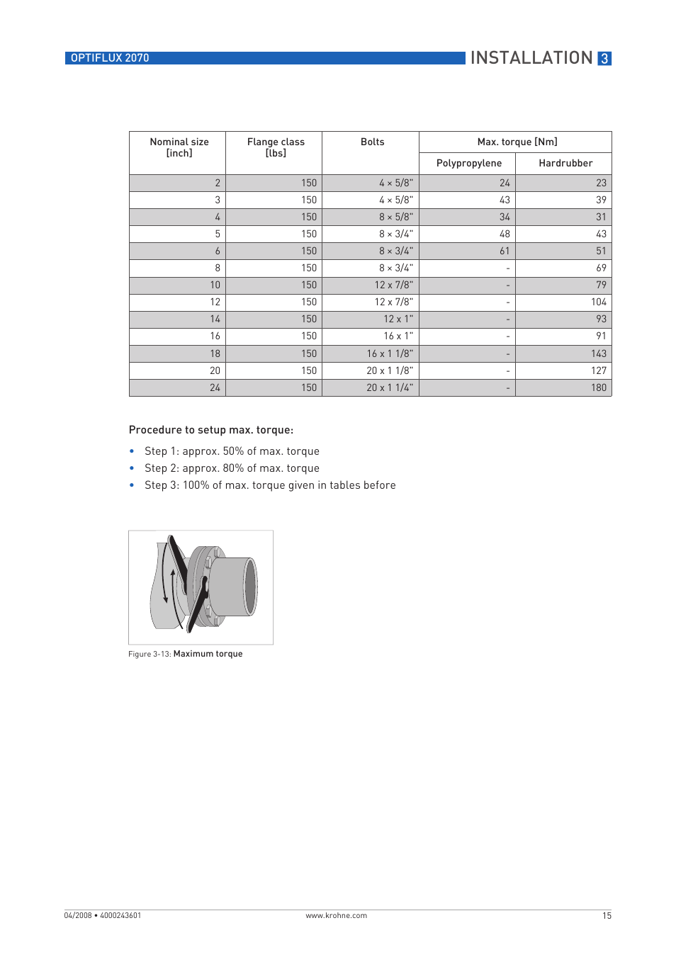 Installation | KROHNE OPTIFLUX 2070 EN User Manual | Page 15 / 36