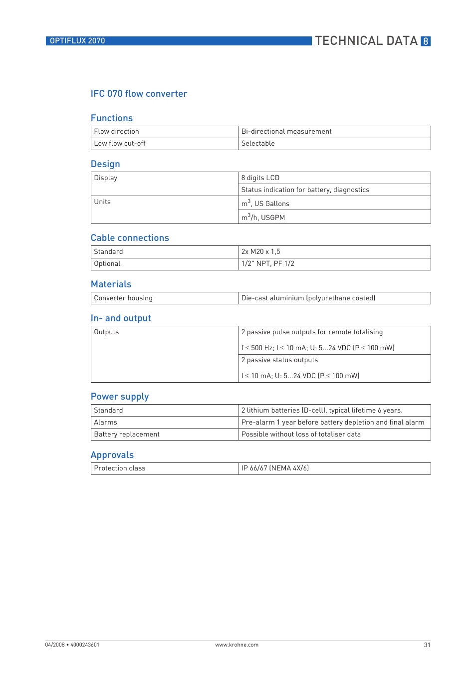 Technical data, Ifc 070 flow converter functions, Design | Cable connections, Materials, In- and output, Power supply, Approvals | KROHNE OPTIFLUX 2070 EN User Manual | Page 31 / 36