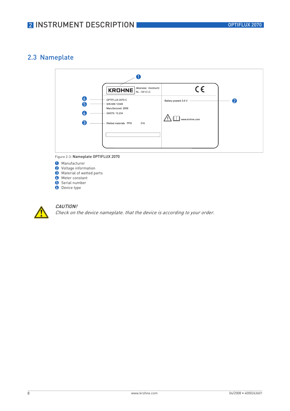 Instrument description, 3 nameplate | KROHNE OPTIFLUX 2070 EN User Manual | Page 8 / 36