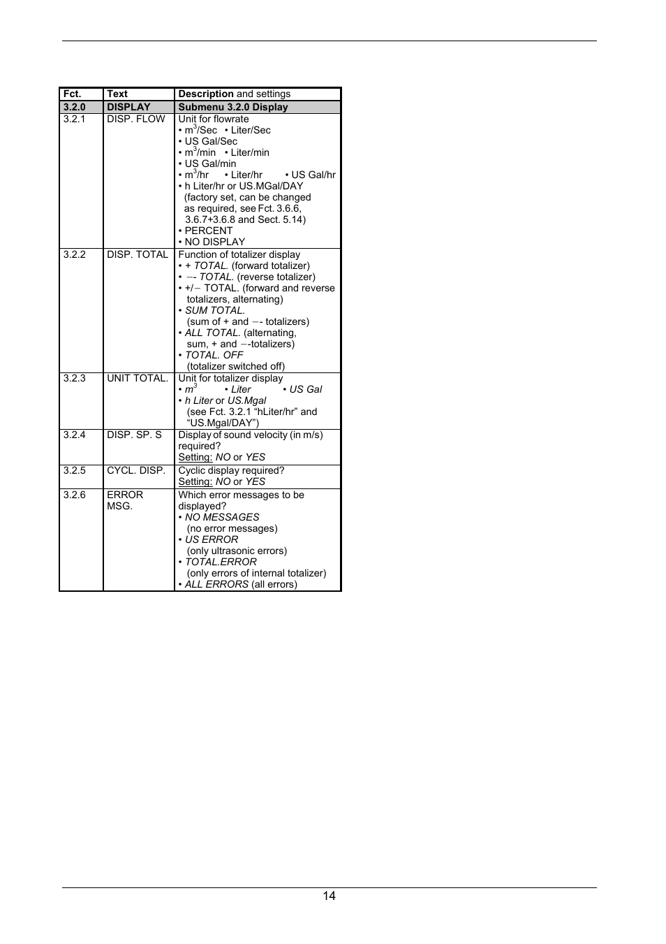 KROHNE GFM 700 EN User Manual | Page 14 / 36