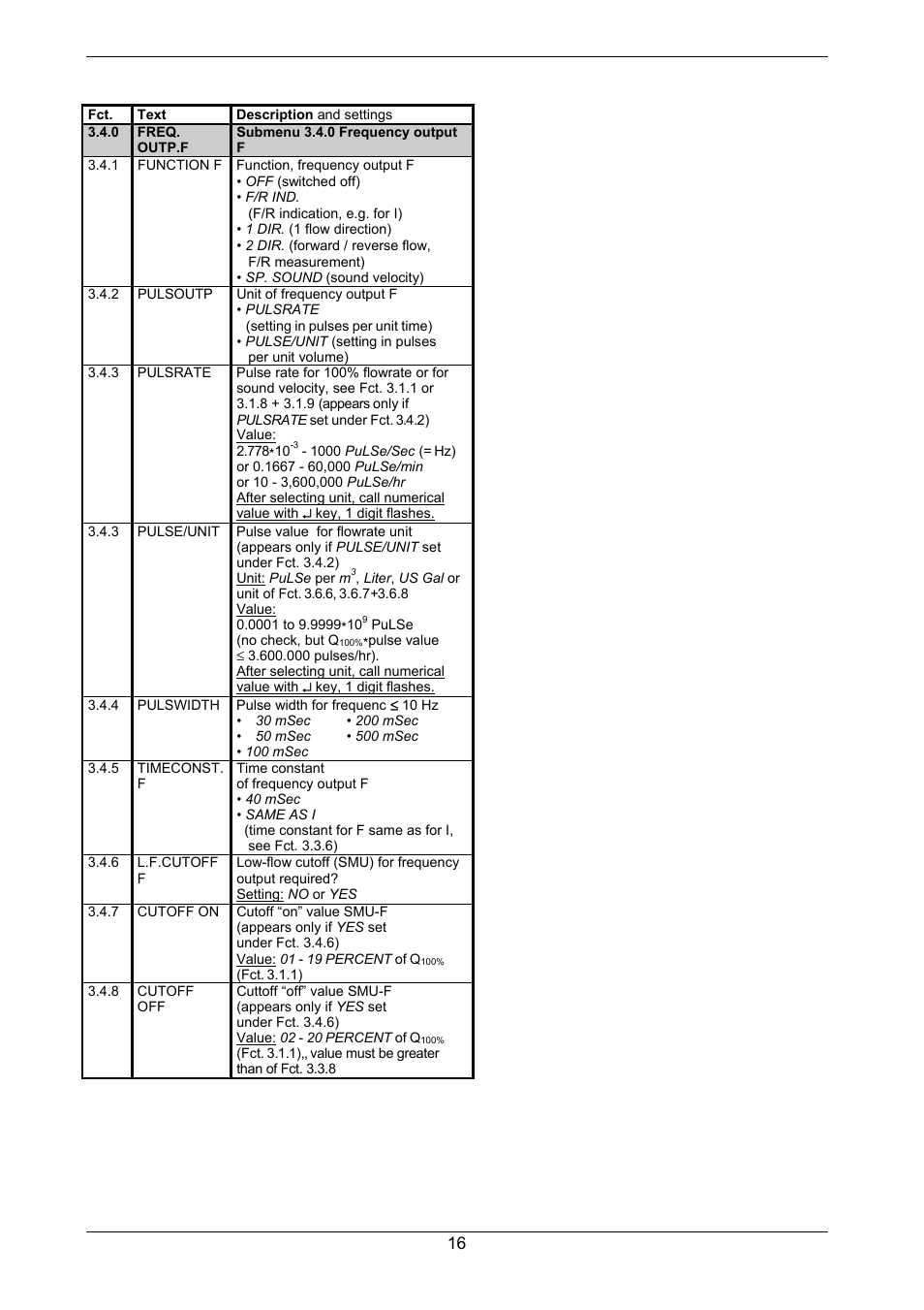 KROHNE GFM 700 EN User Manual | Page 16 / 36