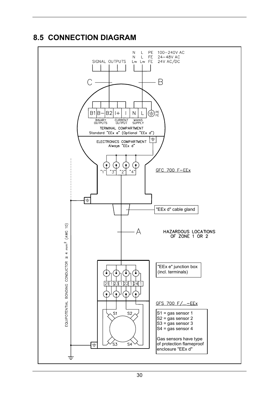 5 connection diagram | KROHNE GFM 700 EN User Manual | Page 30 / 36