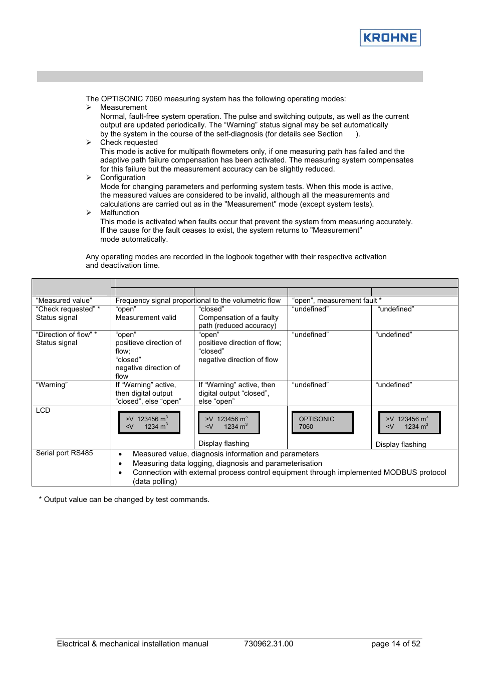 KROHNE OPTISONIC 7060 EN User Manual | Page 14 / 52