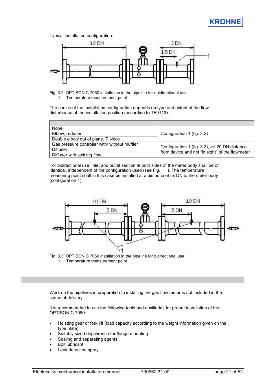 KROHNE OPTISONIC 7060 EN User Manual | Page 21 / 52