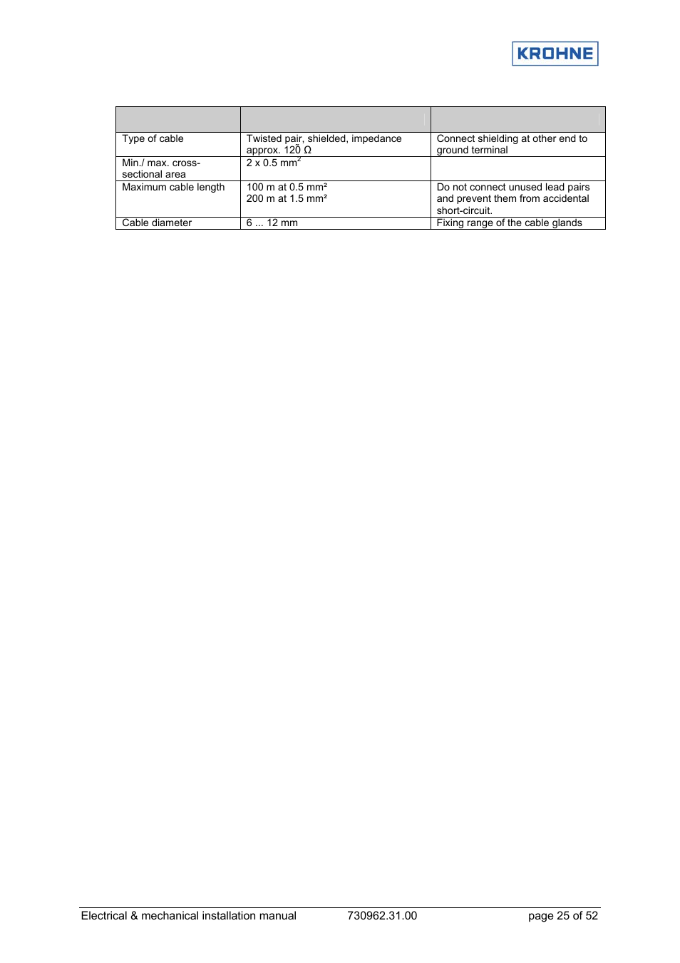 KROHNE OPTISONIC 7060 EN User Manual | Page 25 / 52