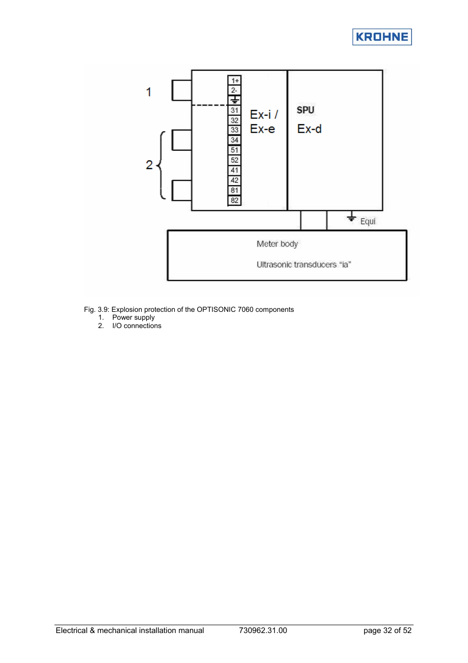 KROHNE OPTISONIC 7060 EN User Manual | Page 32 / 52
