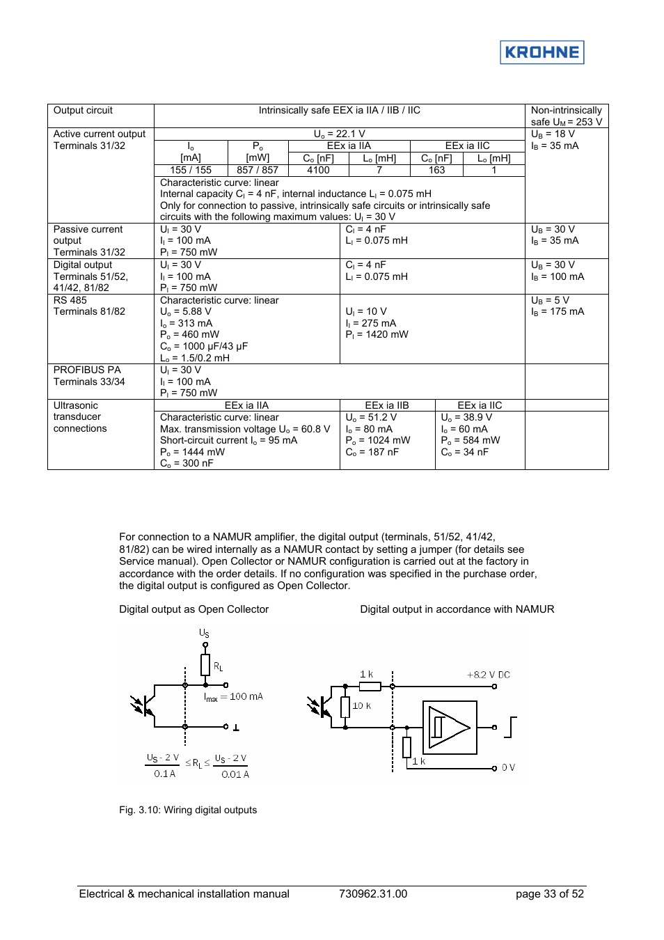 KROHNE OPTISONIC 7060 EN User Manual | Page 33 / 52