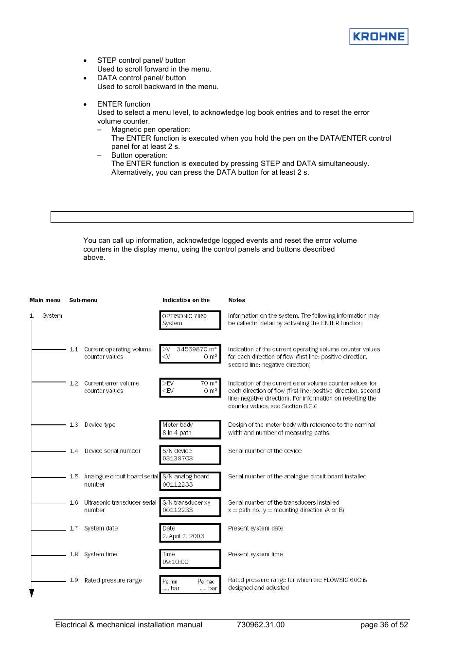 KROHNE OPTISONIC 7060 EN User Manual | Page 36 / 52