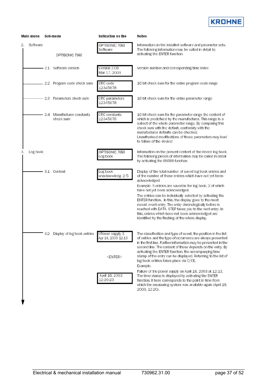 KROHNE OPTISONIC 7060 EN User Manual | Page 37 / 52