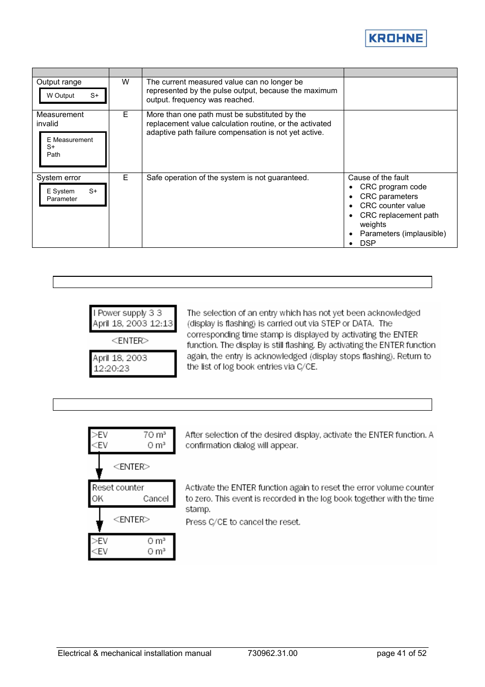 KROHNE OPTISONIC 7060 EN User Manual | Page 41 / 52